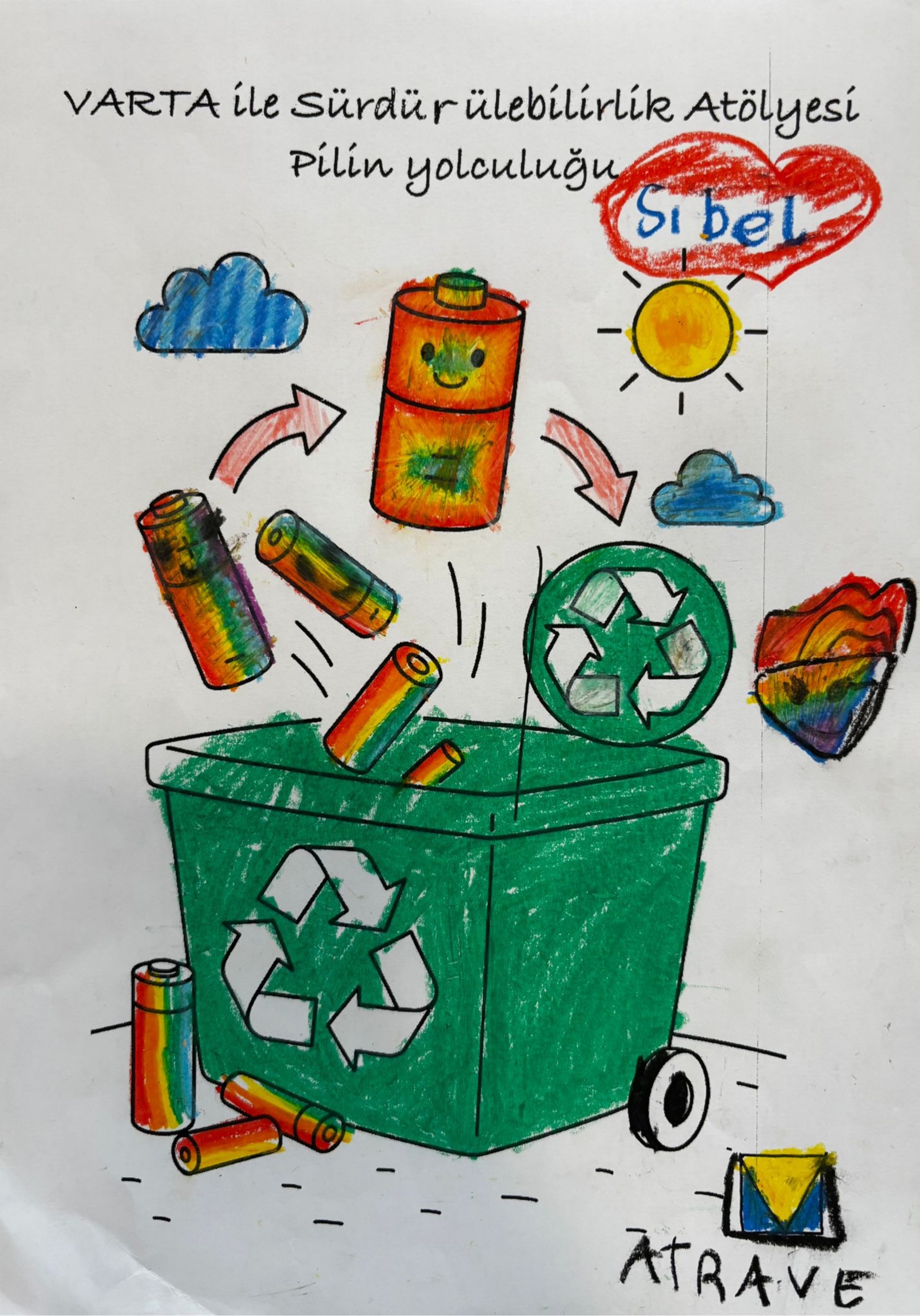 AMERİKAN KÜLTÜR KOLEJİ - ATIK PİL SEMİNERİ - 6