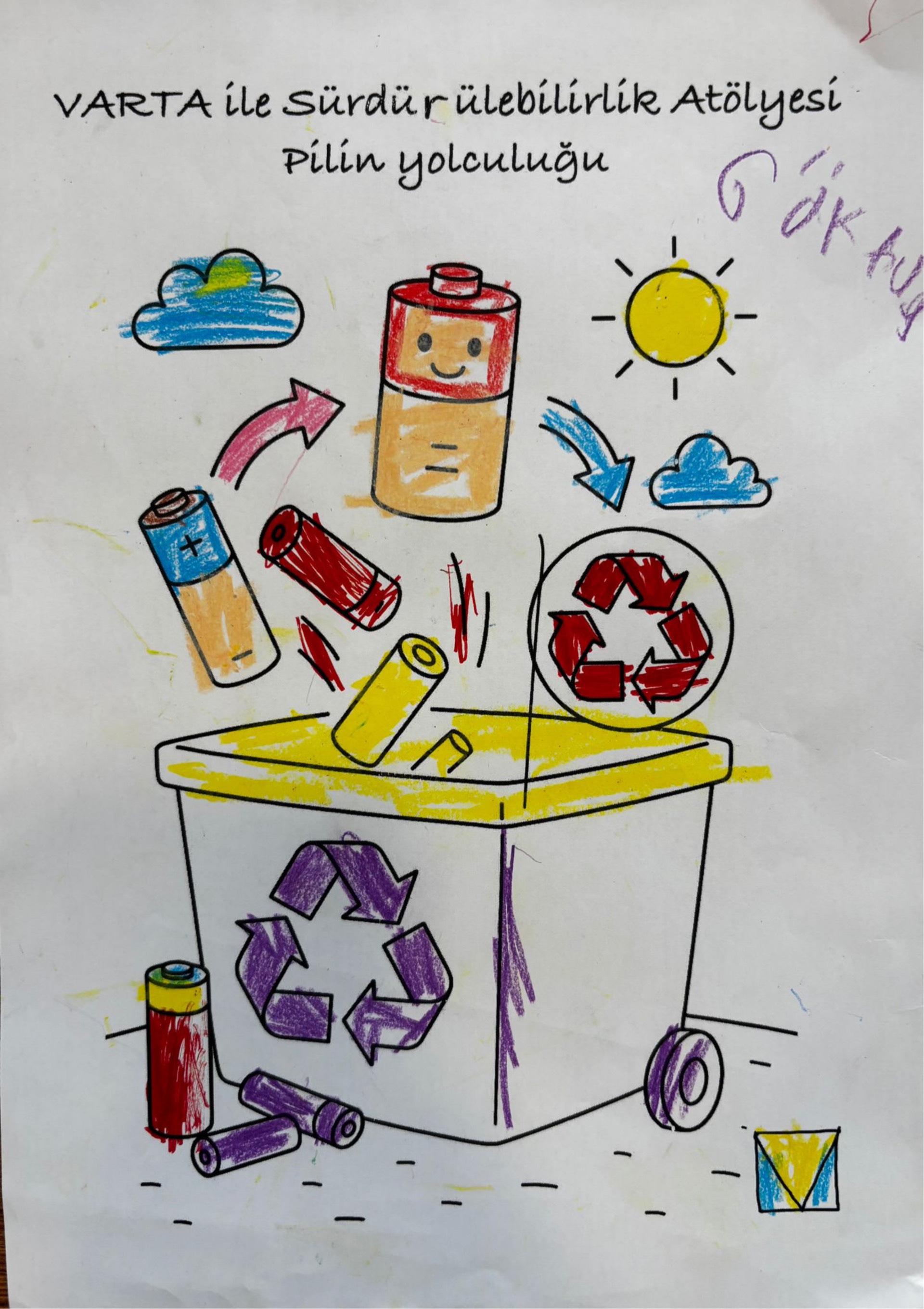 AMERİKAN KÜLTÜR KOLEJİ - ATIK PİL SEMİNERİ - 3