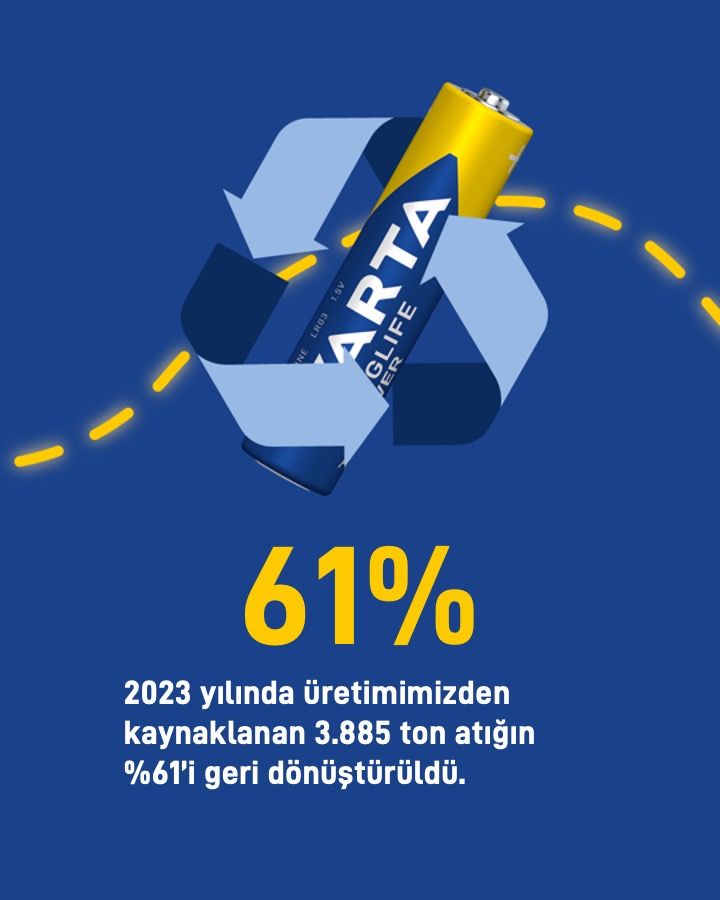 VARTA - Atık Pil Geri Dönüşümü 1